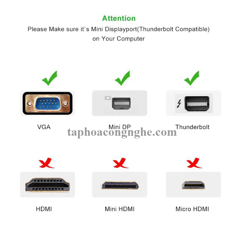 Ugreen 20928 3M Màu Đen Cáp chuyển đổi Mini DP sang VGA hỗ trợ phân giải 1080P MD103 30020928